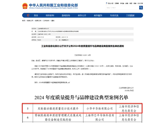 小華半導(dǎo)體雙輪驅(qū)動(dòng)：質(zhì)量設(shè)計(jì)技術(shù)提升，榮