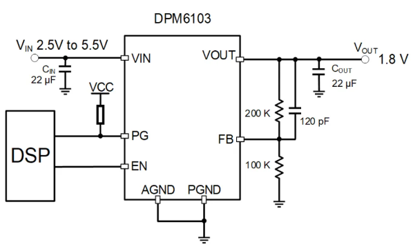 DPM610X系列DPM6103典型應(yīng)用