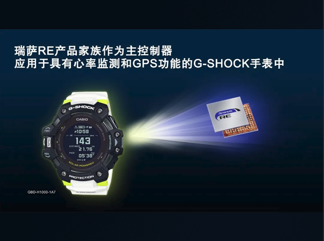 瑞薩電子RE產(chǎn)品家族控制器案例：賦能卡西
