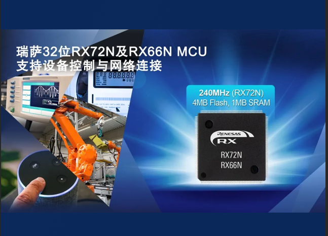 瑞薩RX72N與RX66N：大容量存儲(chǔ)與高效性能