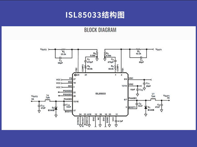 瑞薩電子步進電機解決方案：精準控制與高