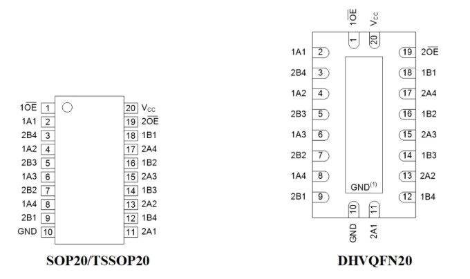 AiP74CBTLVD3244 中微愛芯 模擬開關(guān)