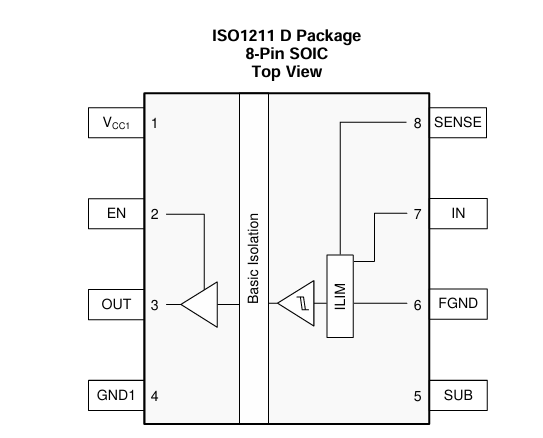 ISO1211引腳圖