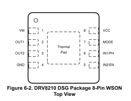 DRV8210引腳圖