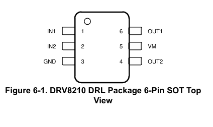 DRV8210引腳圖