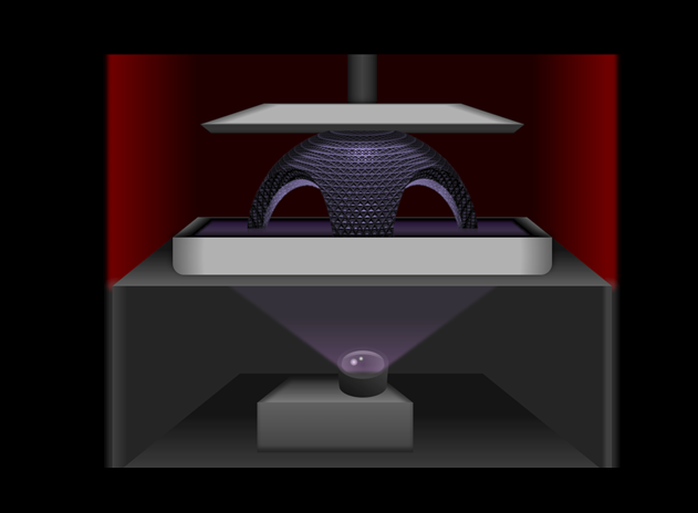 DLP?技術桌面3D打印機設計指南