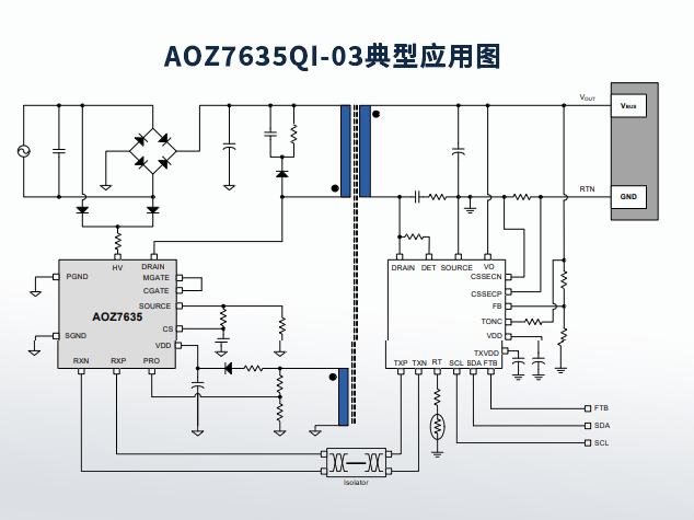 AOZ7635QI-03與AOZ7648QI-06：高效電源管理解決方案