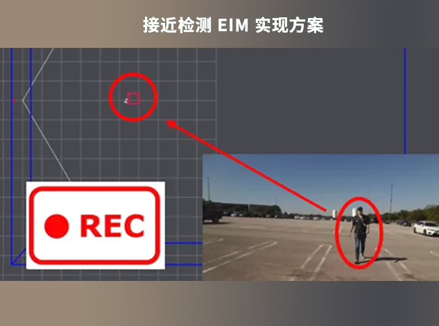 德州儀器雷達(dá)技術(shù)助力車輛外部入侵監(jiān)控