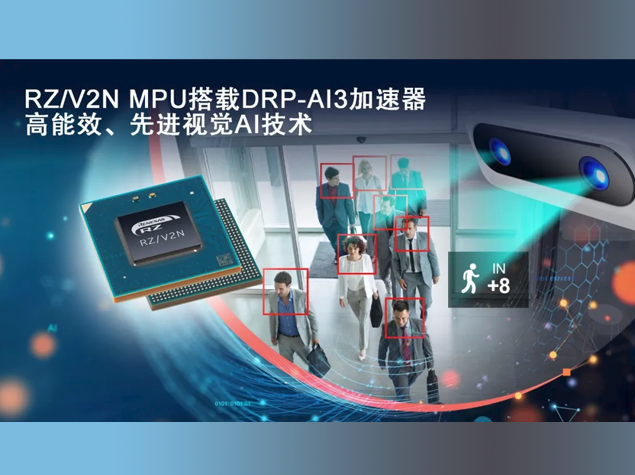 瑞薩電子發(fā)布高效視覺(jué)AI處理器RZ/V2N，擴(kuò)