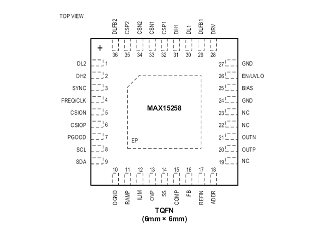 MAX15258（ADI升壓型穩(wěn)壓器）技術(shù)參數(shù)詳解 