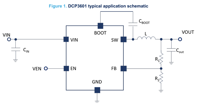 DCP3601典型應用示意圖