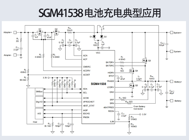 【新品】圣邦微SGM41538系列：智能電池管