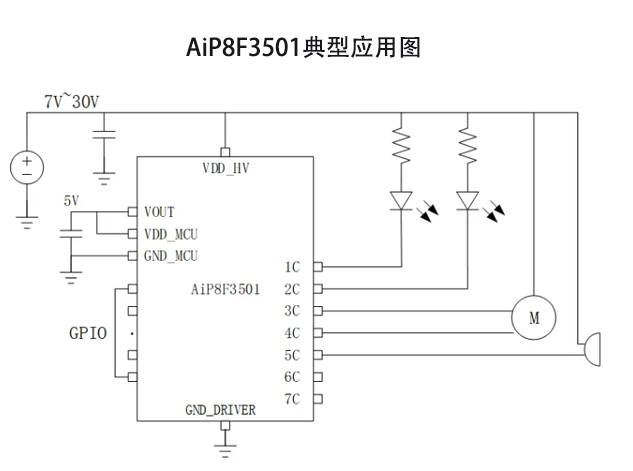 8051內核MCU-AiP8F3501：步進電機驅動的優(yōu)選方案