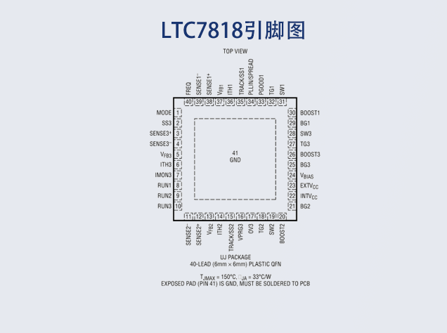 LTC7818：高性能三路輸出 DC/DC 控制器