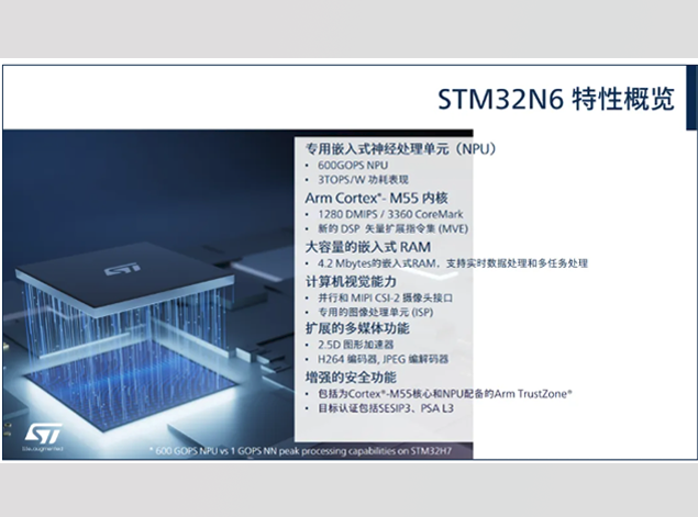 STM32N6：意法半導(dǎo)體最強(qiáng)MCU，開(kāi)啟邊緣AI新