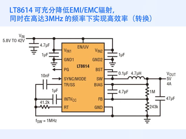 LT8614(亞德諾穩(wěn)壓器)：高效解決EMI問題