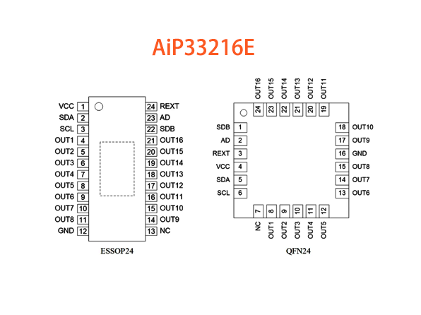 AiP33216E 中微愛芯 恒流直驅(qū)LED芯片
