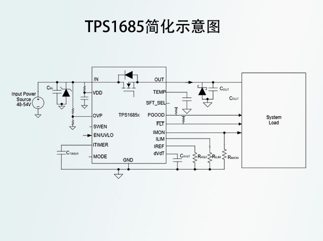德州儀器推新電源芯片TPS1685，助力數(shù)據(jù)