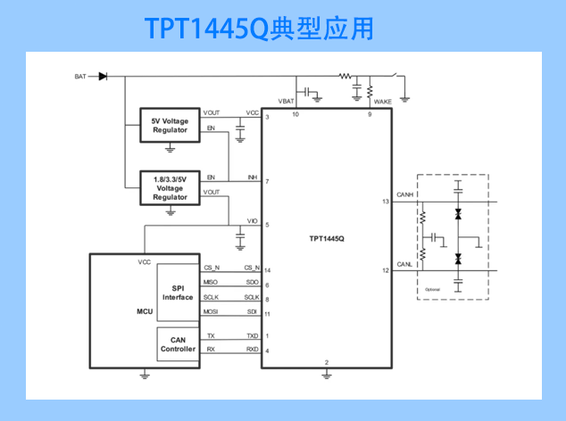 思瑞浦推出新一代汽車級(jí)CAN收發(fā)器TPT1445Q