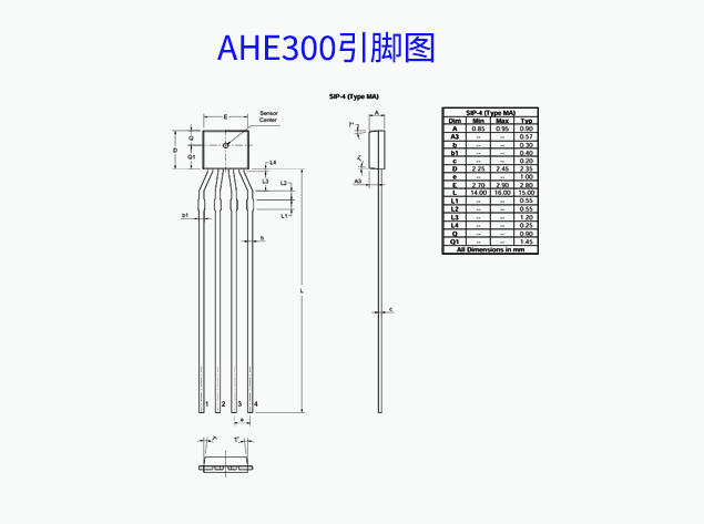 Diodes推出高靈敏度銻化銦霍爾傳感器系
