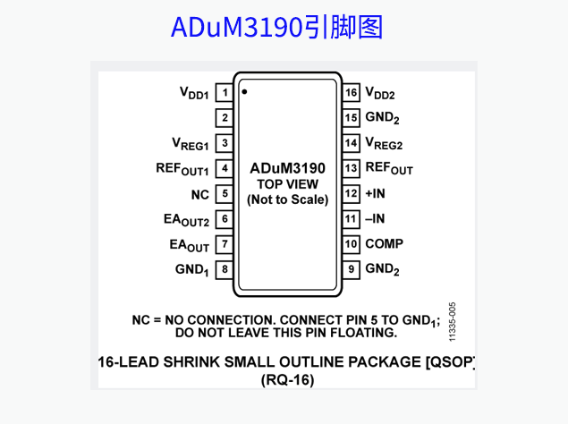 ADuM3190：高性能隔離誤差放大器，助力電源系統(tǒng)升級(jí)