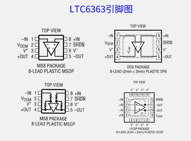 LTC6363系列引腳圖