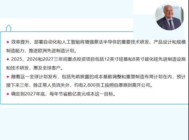 意法半導(dǎo)體全球制造布局重塑計劃