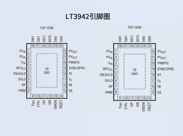 LT3942：多功能4開關(guān)同步降壓-升壓LED驅(qū)動(dòng)器
