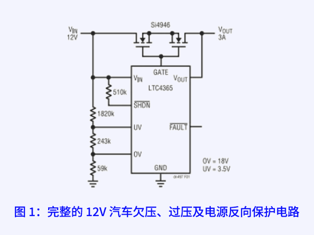 LTC4365為電路提供全面的電源保護(hù)