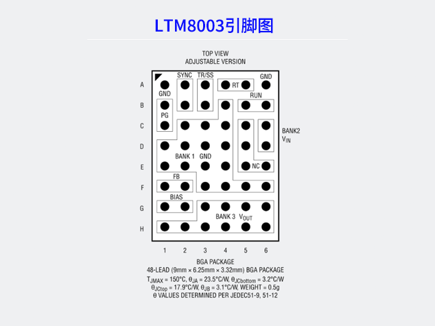 LTM8003引腳圖