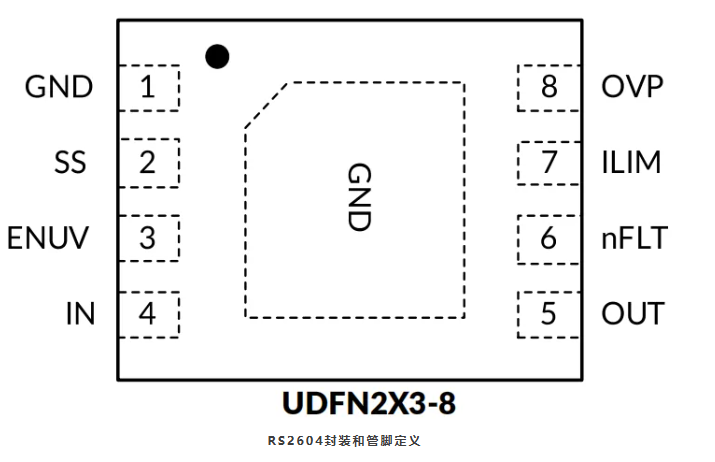 RS2604引腳圖