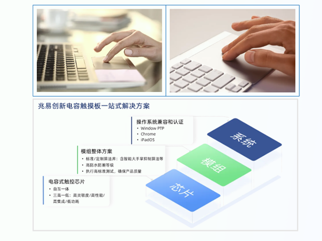 兆易創(chuàng)新引領(lǐng)觸摸板技術(shù)革新，助力PC市場新周期