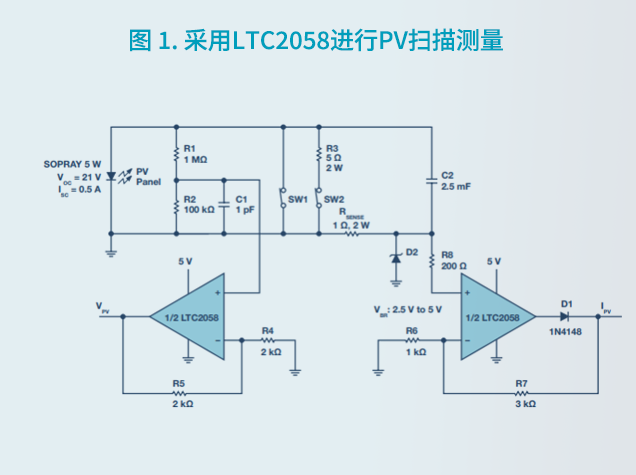 基于A(yíng)DI亞德諾LTC2058 的便攜式光伏模