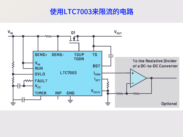 ADI(亞德諾)LTC7003：精確電流限制解決方案