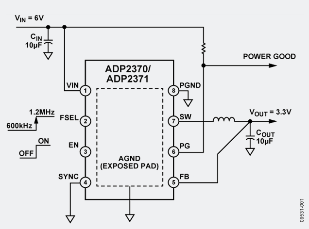 ADP2370/ADP2371原理圖