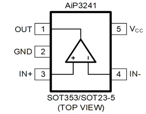 AiP3241 中微愛芯 比較器