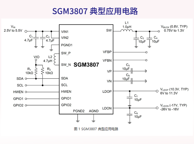 圣邦微推出SGM3807，專(zhuān)為DToF傳感器優(yōu)化