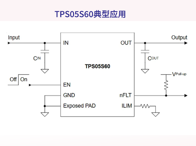 思瑞浦發(fā)布TPS05S60精密限流負(fù)載開關(guān)，助