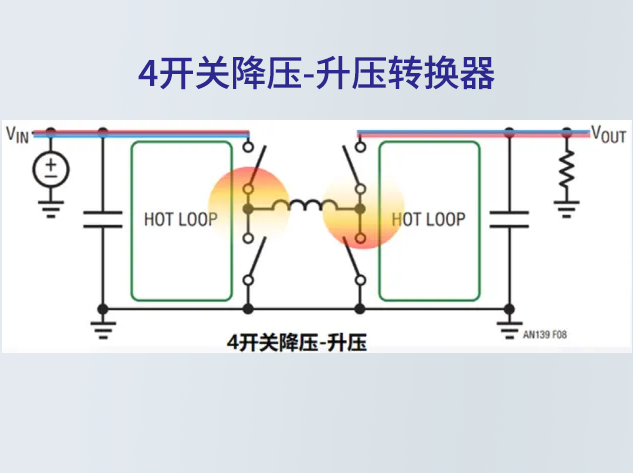 四開關(guān)降壓-升壓拓?fù)湓O(shè)計(jì)要點(diǎn)與工程師選型建議