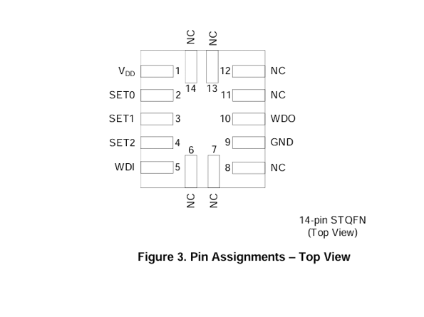 SLG7WD47674引腳圖