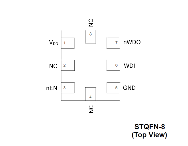 SLG7WD47666 RENESAS(瑞薩) 看門狗定時(shí)器