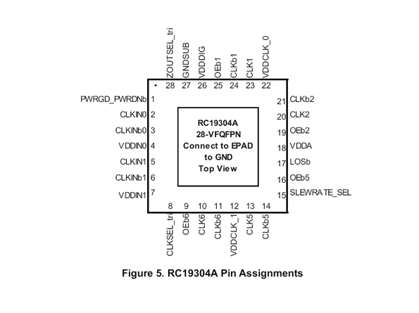 RC19304 RENESAS(瑞薩) 多路復(fù)用器