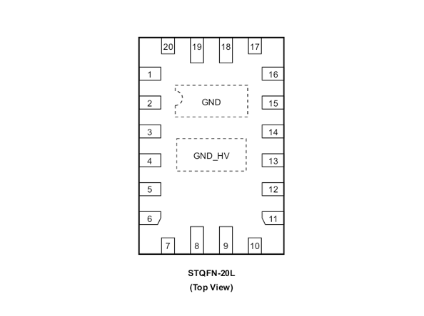 SLG7MD47679 RENESAS(瑞薩)  電機(jī)驅(qū)動芯片