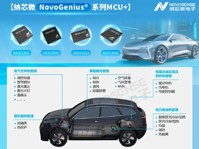 納芯微引領(lǐng)新能源汽車(chē)熱管理集成化驅(qū)動(dòng)IC創(chuàng)新