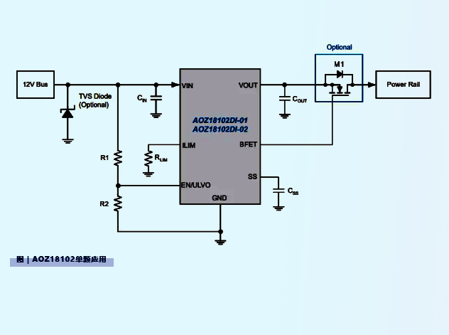 AOS eFuse方案：高集成電源保護(hù)技術(shù)解析