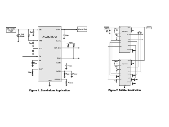 AOZ17517QI AOS 電子保險(xiǎn)絲