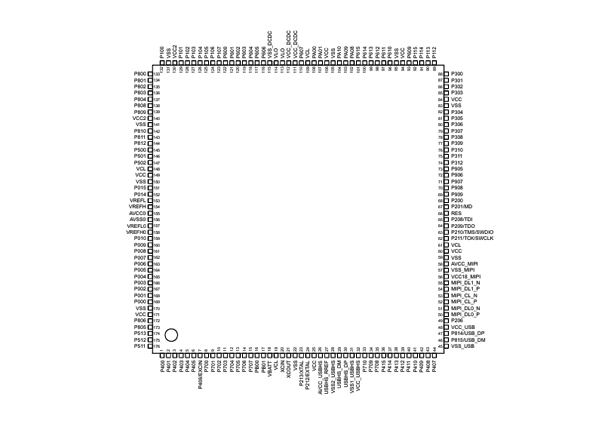 RA6M5 RENESAS(瑞薩）微控制器