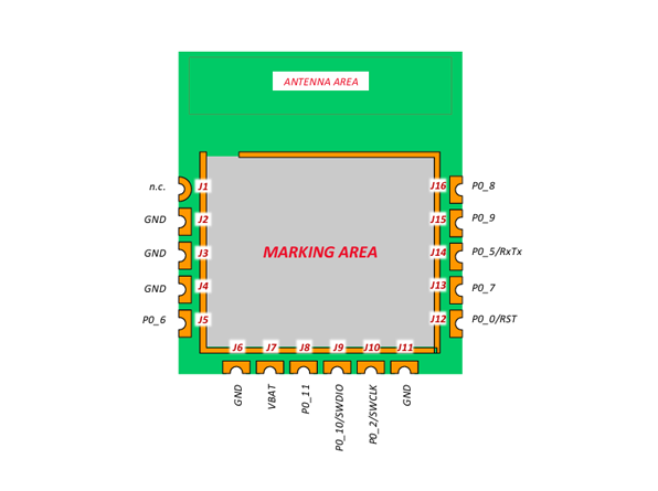 DA14531MOD RENESAS(瑞薩) 藍牙低功耗模塊