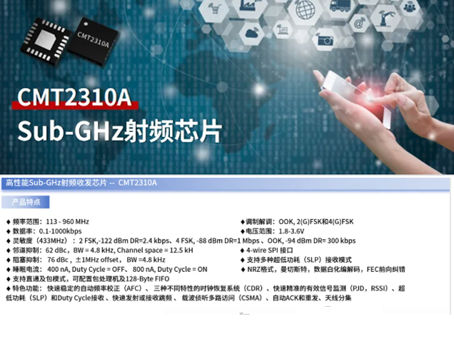 CMT2310A Sub-GHz射頻芯片：應(yīng)對(duì)頻譜資源緊張的無線通信優(yōu)化方案