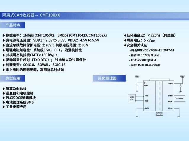 CMT10XXX系列隔離式CAN收發(fā)器：提升工業(yè)物聯(lián)網(wǎng)通信可靠性